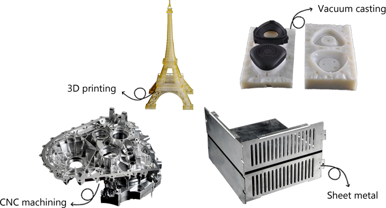 3D Printing, CNC Machining, Vacuum Casting, Sheet Metal Fabrication - Manufacturing Processes